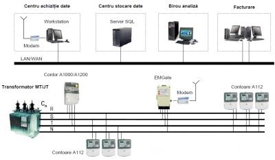 LINExpert - LINExpert