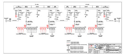 Servicii de proiectare si executie retele si bransamente electrice pana la 20kV - 